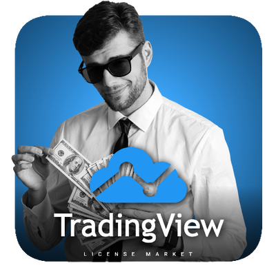 خرید اکانت تریدینگ ویو TradingView + مقایسه قیمت و پلن ها