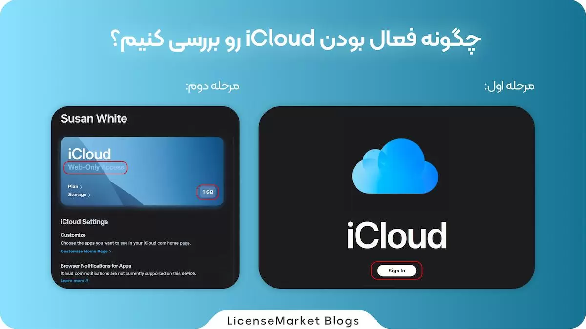 چگونه فعال بودن آیکلود iCloud را بررسی کنیم؟