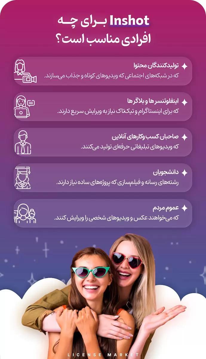 خرید اشتراک اکانت inshot اینشات پرمیوم در ایران