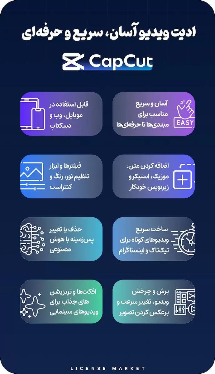 خرید کپ کات Capcut پرمیوم