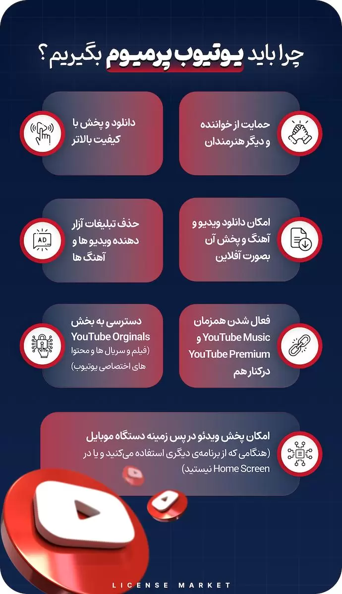 خرید اشتراک اکانت Youtube یوتیوب Permium پرمیوم