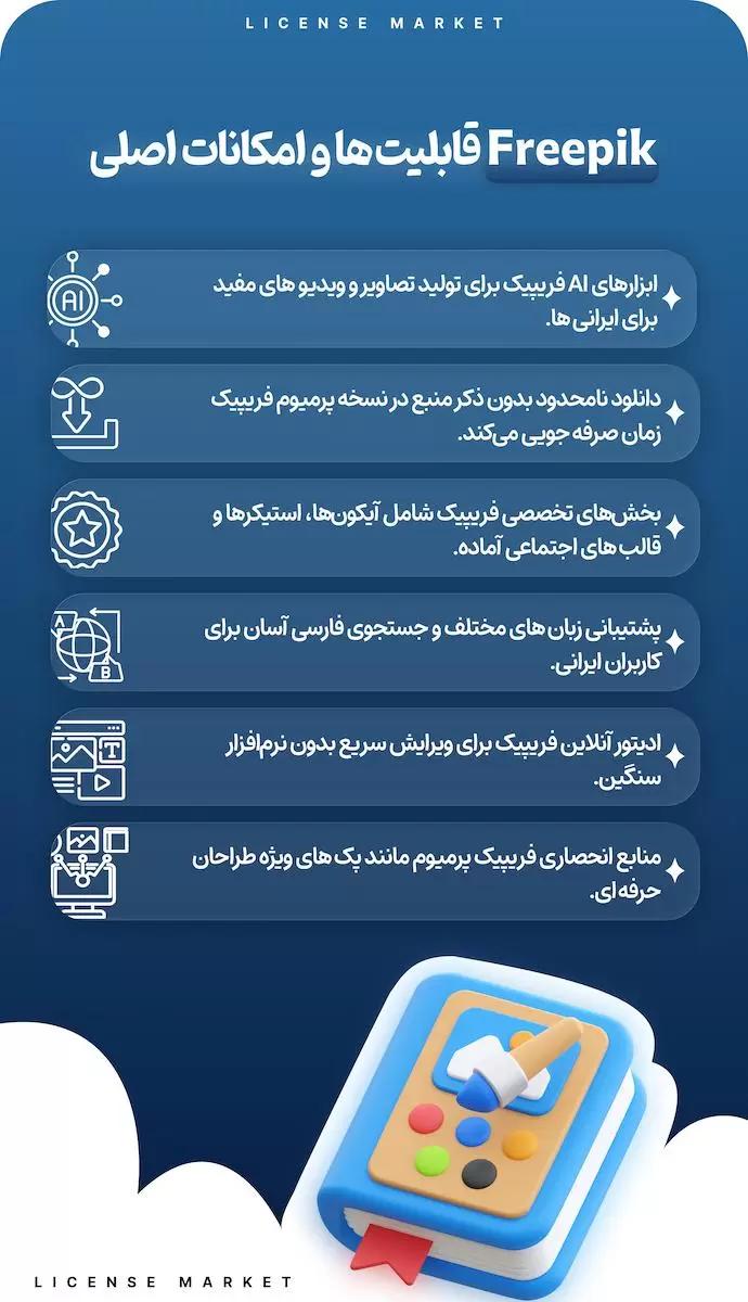 خرید فایل از freepik