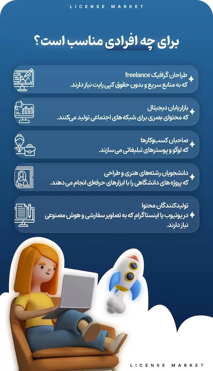 خرید اکانت Freepik فری پیک پرمیوم