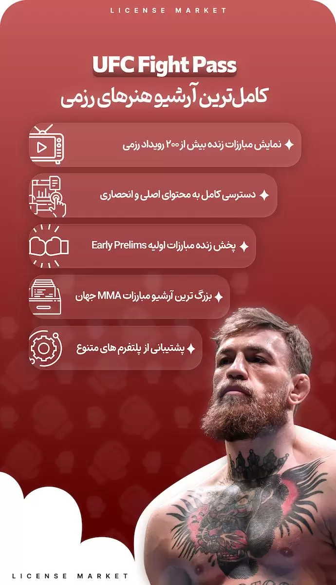 خرید اشتراک UFC Fight PASS