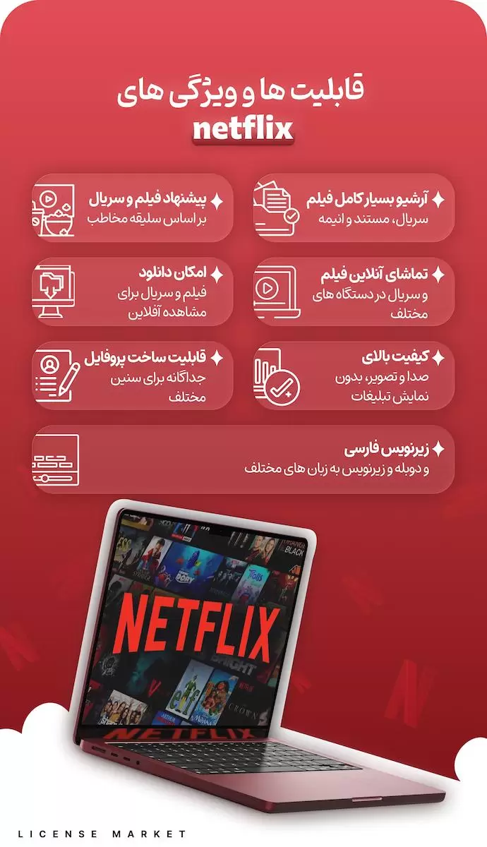 خرید اشتراک نتفلیکس Netflix